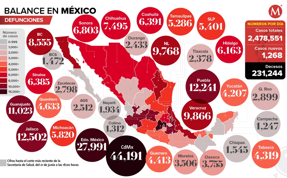 Mapa covid-19 en México: se han recuperado más de un millón 974 mil personas