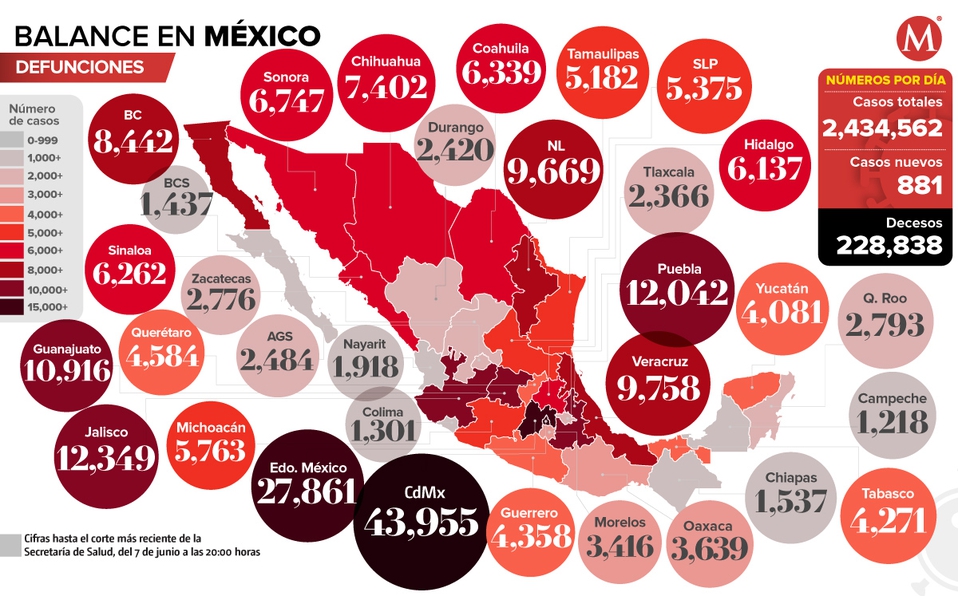 Coronavirus en México: BCS, entidad con la mayor tasa de incidencia de casos activos