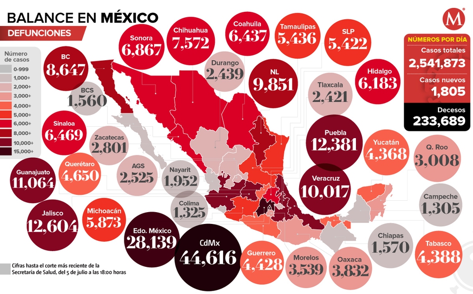 Mapa de covid-19 en México: más de 2 millones 9 mil personas se han recuperado