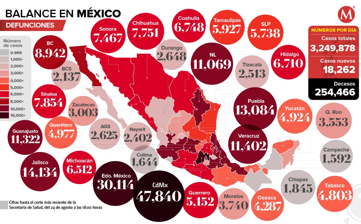 Mapa de covid-19 en México: 18% de personas fallecidas son de CdMx