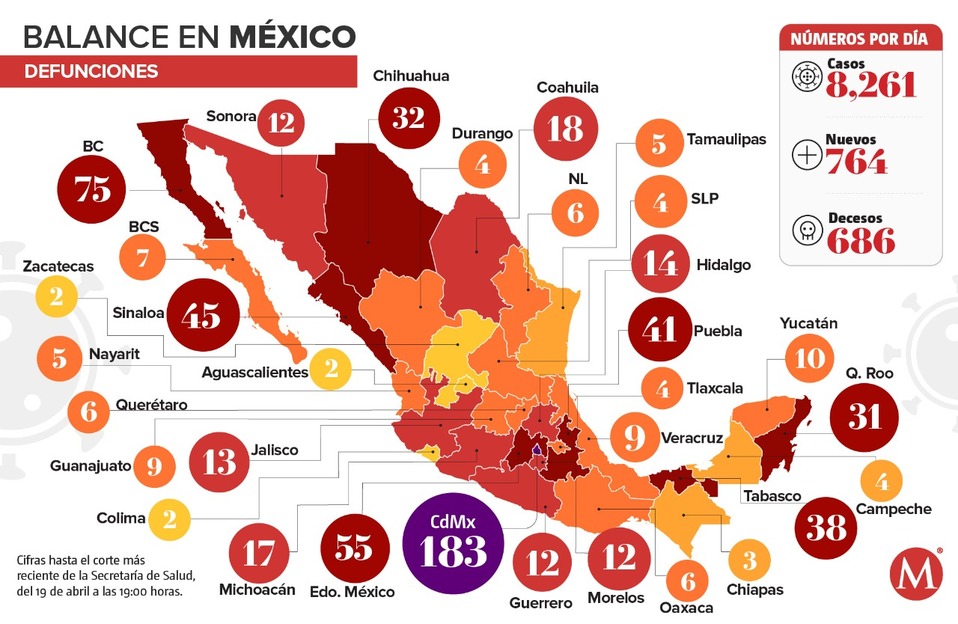 Mapa covid-19 en México: CdMx, entidad con mayor incidencia de casos