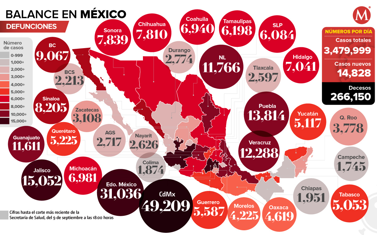 Mapa de covid-19 en México: el país suma 109.8 millones de vacunas aplicadas