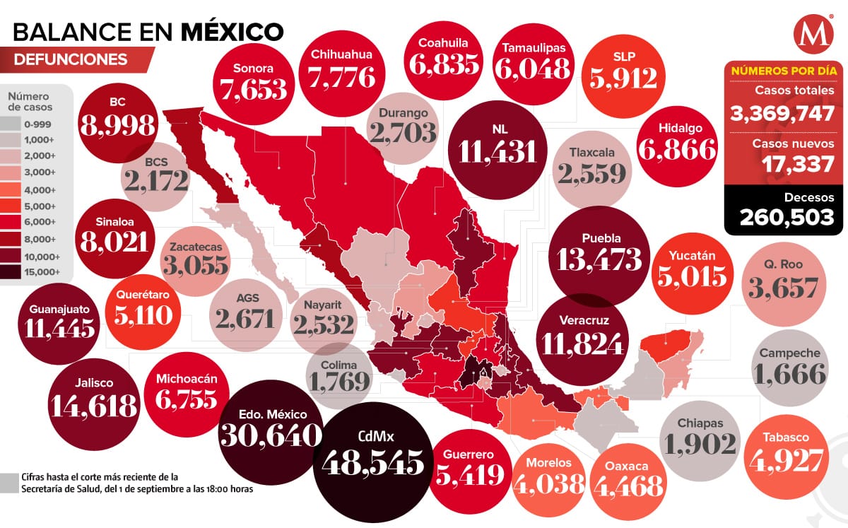 Mapa de covid-19 en México: CdMx, foco de la pandemia en el país