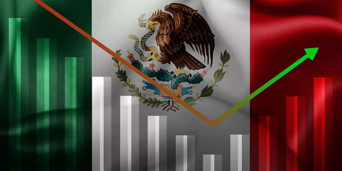 Indicador Global de la Actividad Económica