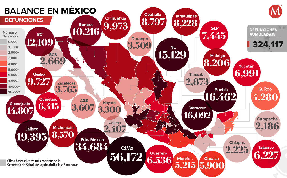 Mapa de covid-19 en México: Morelos suma 28 días sin nuevas muertes