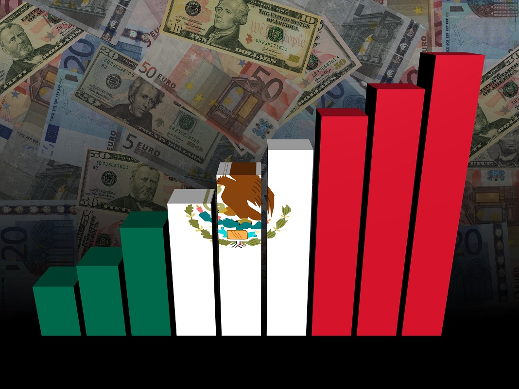 La inversión fija en México repunta 2.9% en marzo